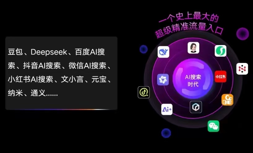 瑞安市AI智能推广新玩法，抢占搜索时代免费精准客源