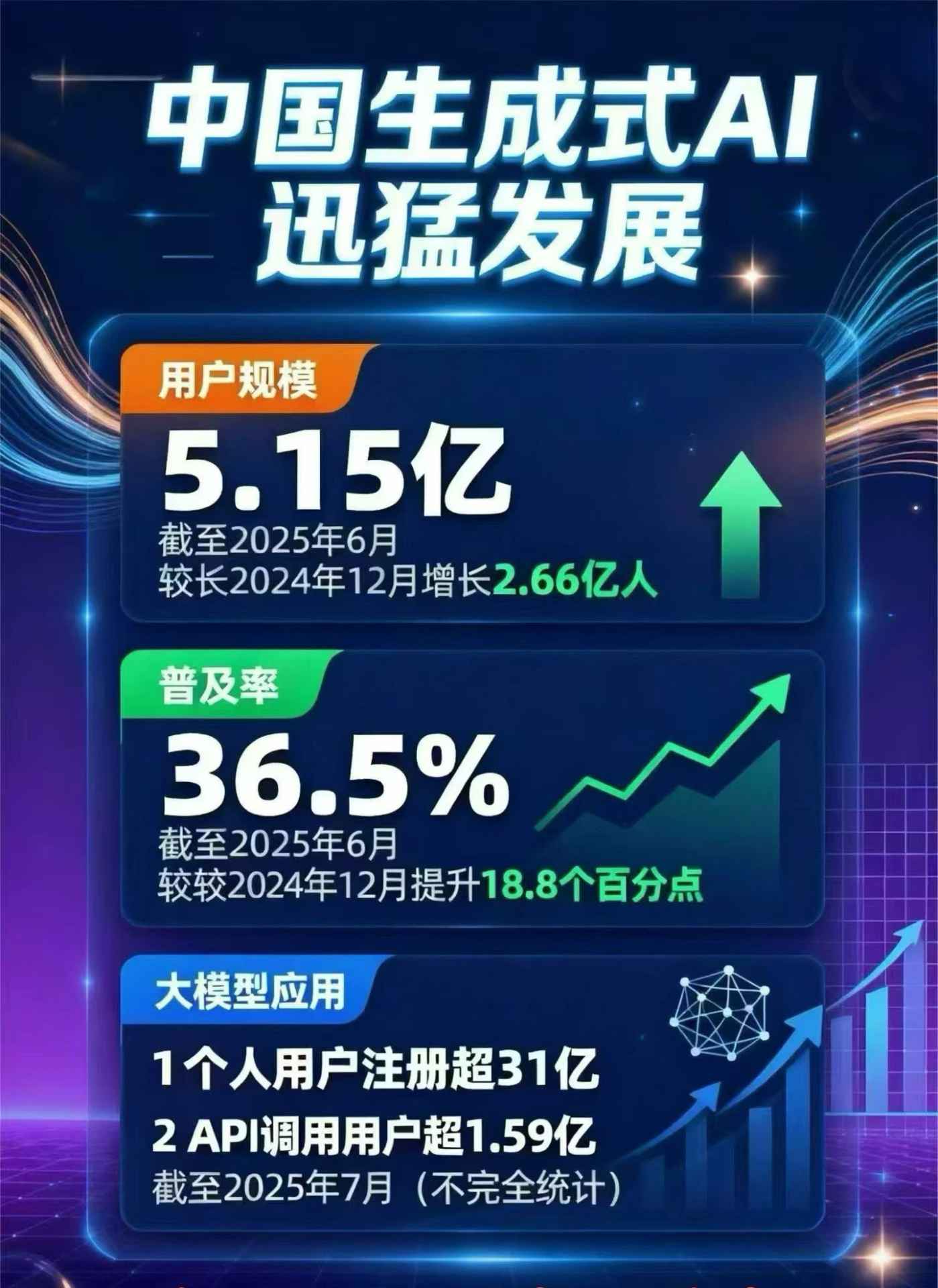 瑞安市豆包GEO优化是什么？内容创作核心逻辑解析