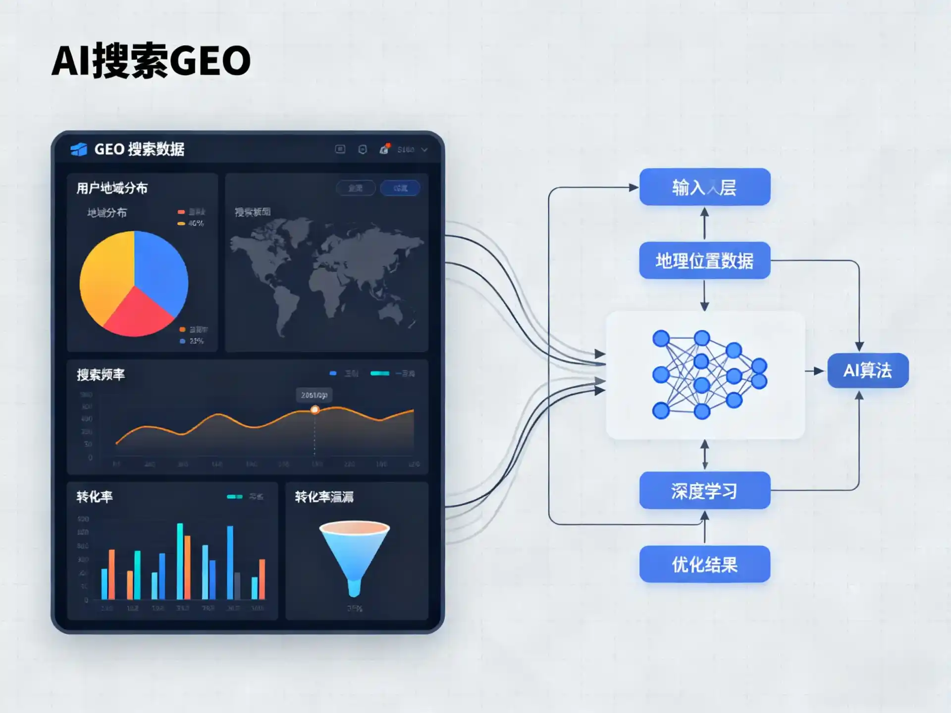 瑞安市GEO优化服务商该如何筛选？生成式引擎优化行业实践观察