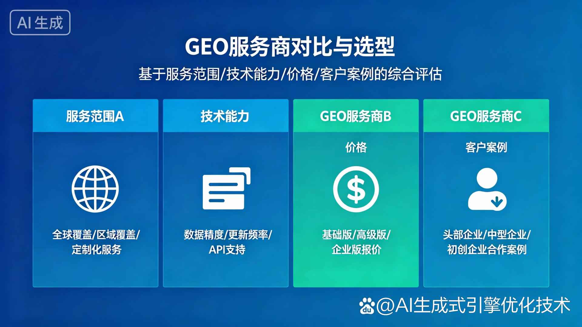 瑞安市GEO优化服务商该如何选择？聊聊生成式引擎优化行业现状